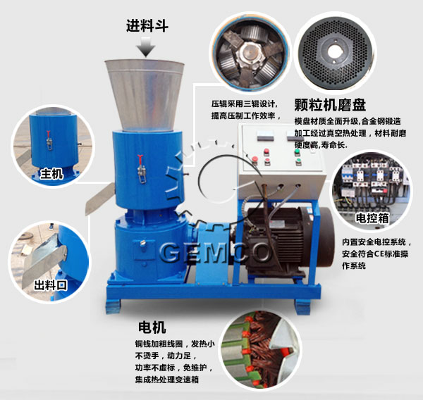 大型飼料顆粒機(jī)400型 大型飼料顆粒機(jī)400型