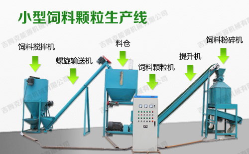 小型飼料顆粒機(jī)生產(chǎn)線 小型飼料顆粒機(jī)生產(chǎn)線