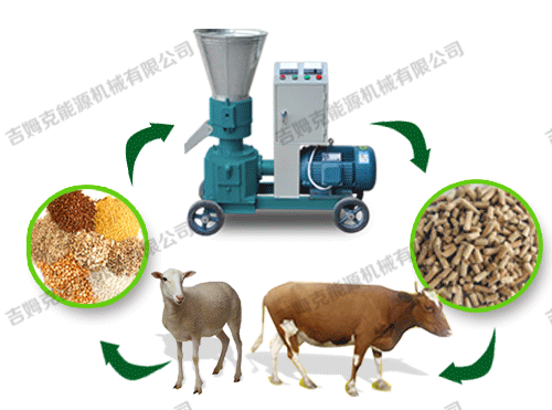 羊飼料顆粒機(jī) 羊飼料顆粒機(jī)